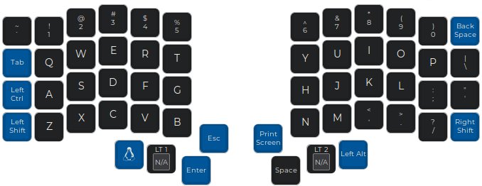 Keymap - Layer0