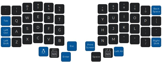 Keymap - Layer0