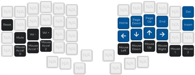 Keymap - Layer1