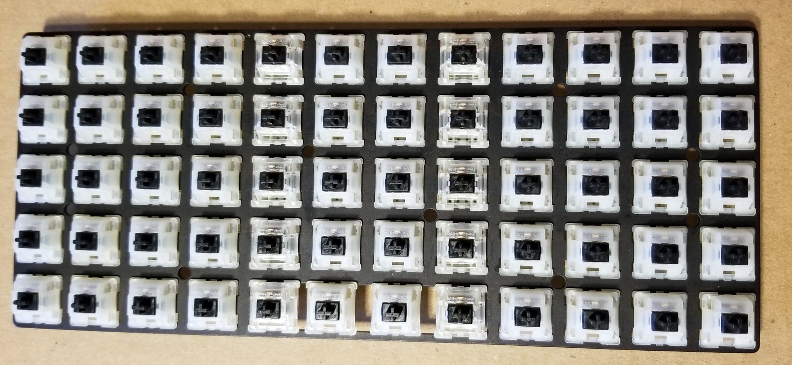 Switches, a top view